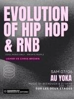 Evolution of Hip Hop & RNB